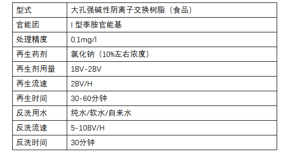 亲友游戏官网中心(中国区)官方下载